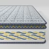 Centuary Pixel – Copper Gel Memory Foam Mattress -7 Inches - Image 2