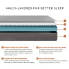 SleepyHead - Switch Mattress - Image 8